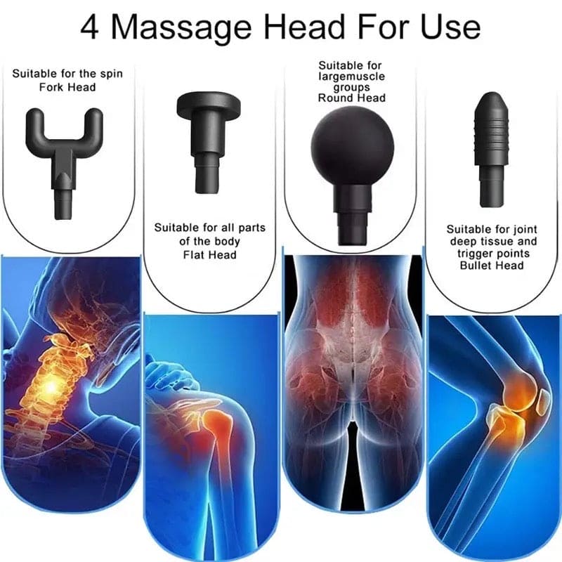 4 In 1 Fascial Gun Massager, Portable Massage Gun, Body Shoulder Neck Massager, 5 Gear Deep Tissue Mini Fitness Musle Massager, 4 Head Gun Sports Muscle Relaxing Massager, Anti-slip Muscle Massager, Muscle Stimulation Device Massage Gun 4 In 1 Fascial Gun Massager, Portable Massage Gun, Body Shoulder Neck Massager, 5 Gear Deep Tissue Mini Fitness Musle Massager, 4 Head Gun Sports Muscle Relaxing Massager, Anti-slip Muscle Massager, Muscle Stimulation Device Massage Gun